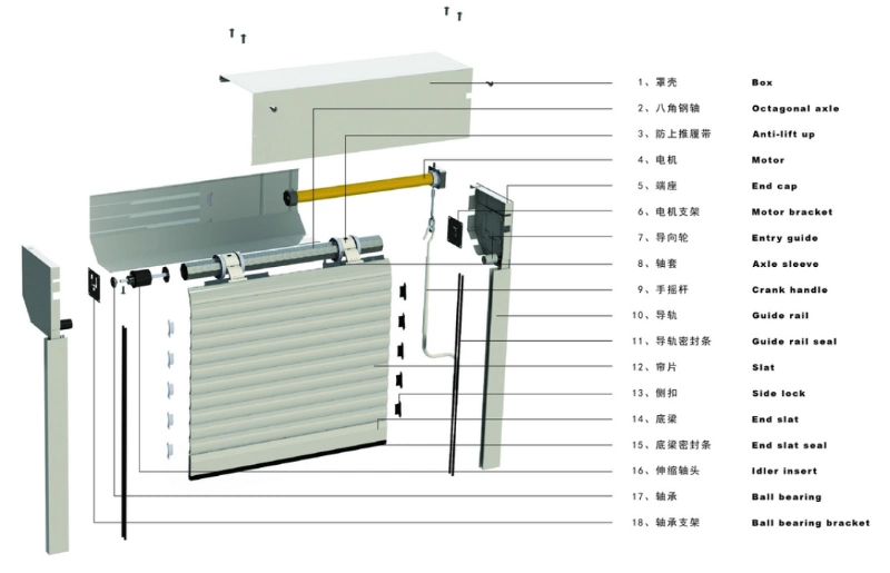 Double Track Rolling Shutter with RoHS Proved/Rolls up Shutter/Automatic Rolling Shuter/Security Rolling Shutter