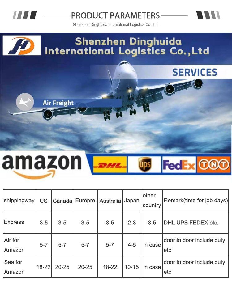 Air Freight Cargo Shipping Service From China to Australia/Canada/The Middle East/South America/DDU DDP