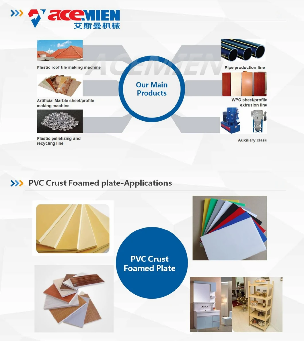 Plastic PVC Foam Board Construction Formwork Extrusion Machine for Building Material