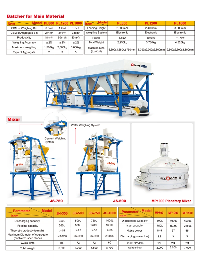 Zenith Brand Concrete Brick Forming Machinery for Retaining Wall
