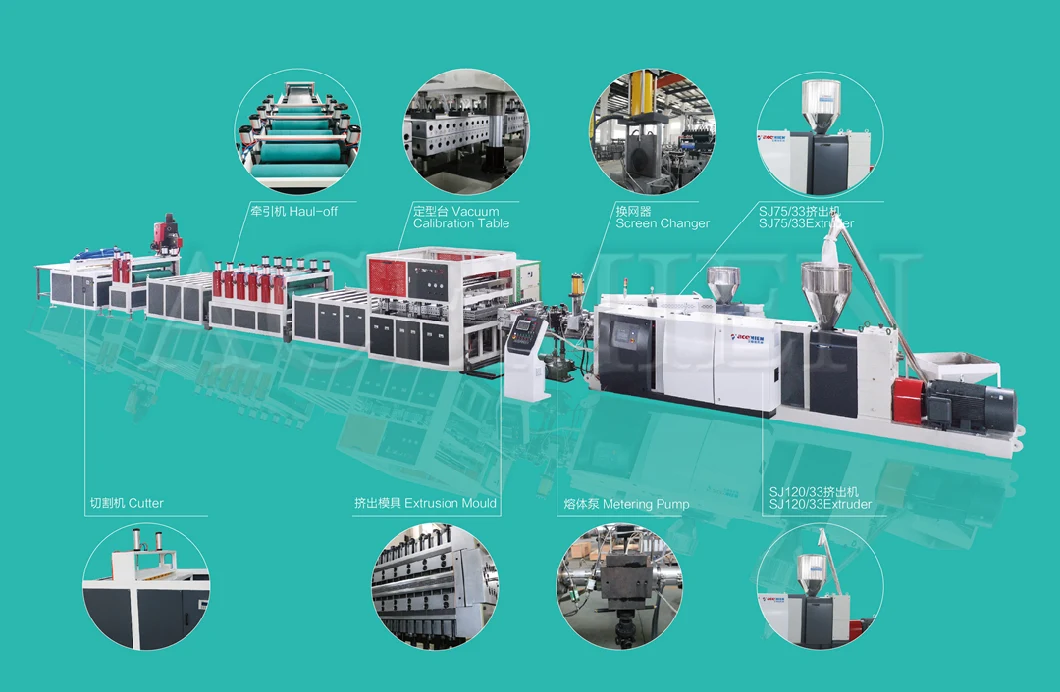 4X8 18mm PP Hollow Plastic Formwork Building Plastic Plywood Sheet Production Making Machine