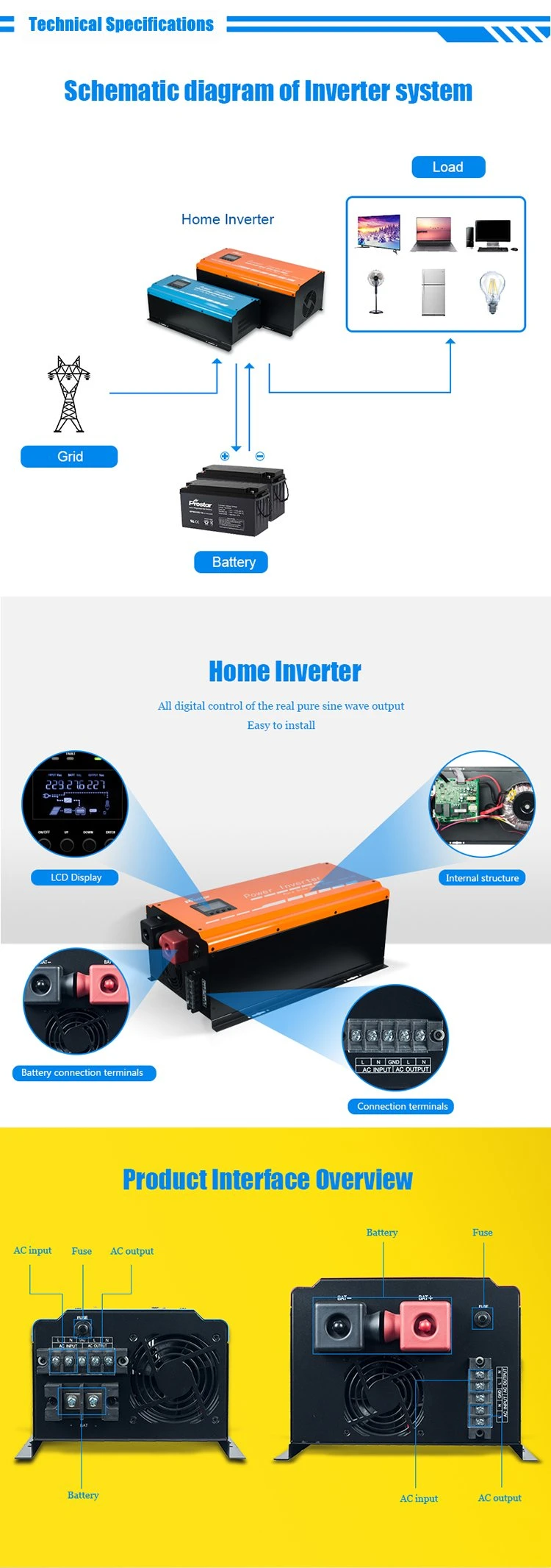 4kw 48V Low Frequency Pure Sine Wave Inverter 220V/230V AC Power Inverter for Home Use