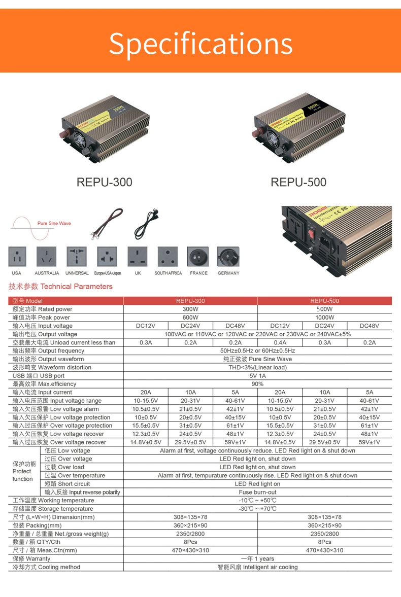 Repu 500W 12V DC AC Power Inverter Charger Inverter Battery Inverter