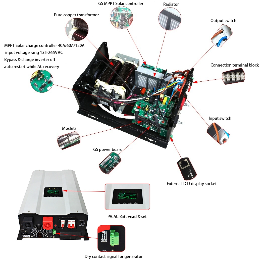 Solar Hybrid Inverter 4kw Pure Sine Inverter 6kw Inverter 5000 Watts