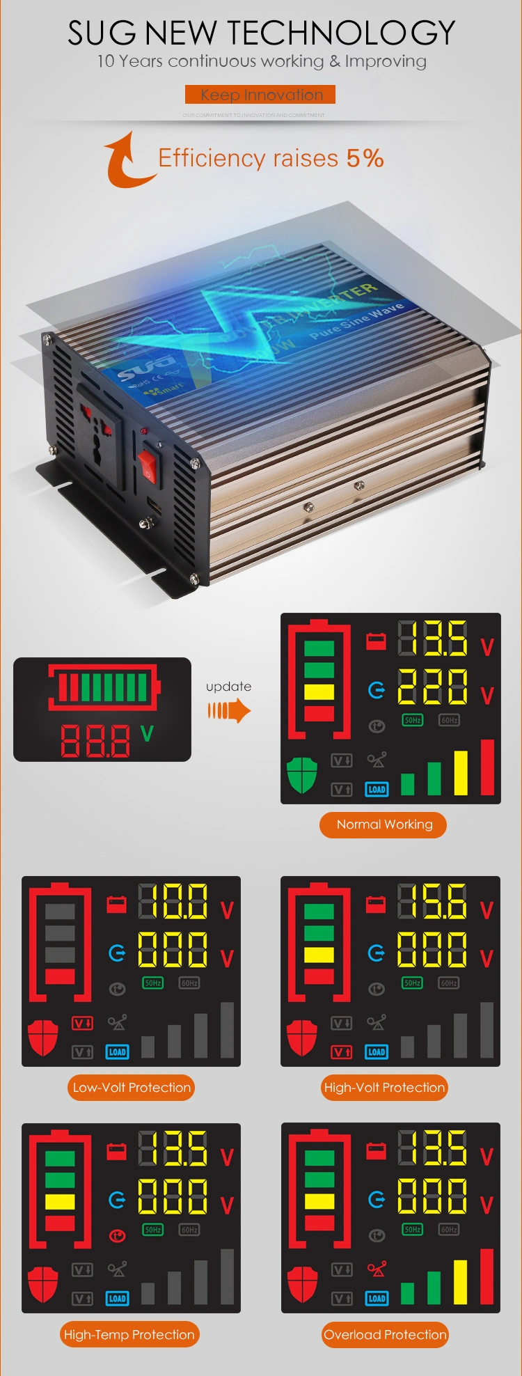 500W Solar Power Inverter Pure Sine Wave Car Home Use Inverter