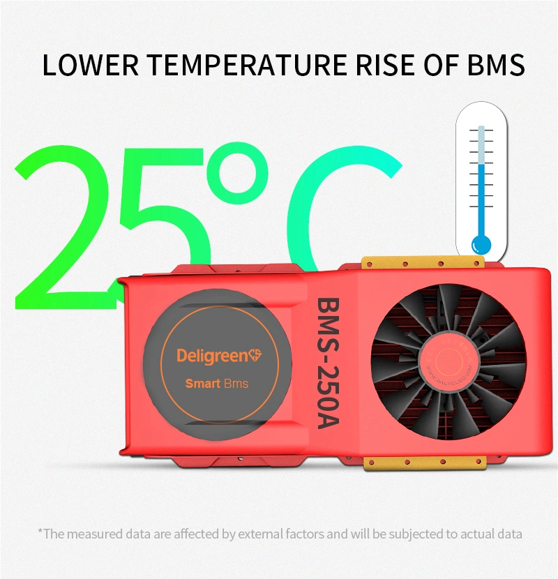 2020 Newest Smart BMS 8s 150A 200A 250A with Fan Uart 485 Bluetooth 24V Faster Cooling LiFePO4 Battery RV Inverter