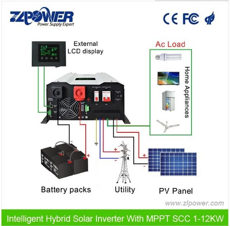 1-12kw Solar Power Inverter Pure Sine Wave Hybrid Inverter Charger