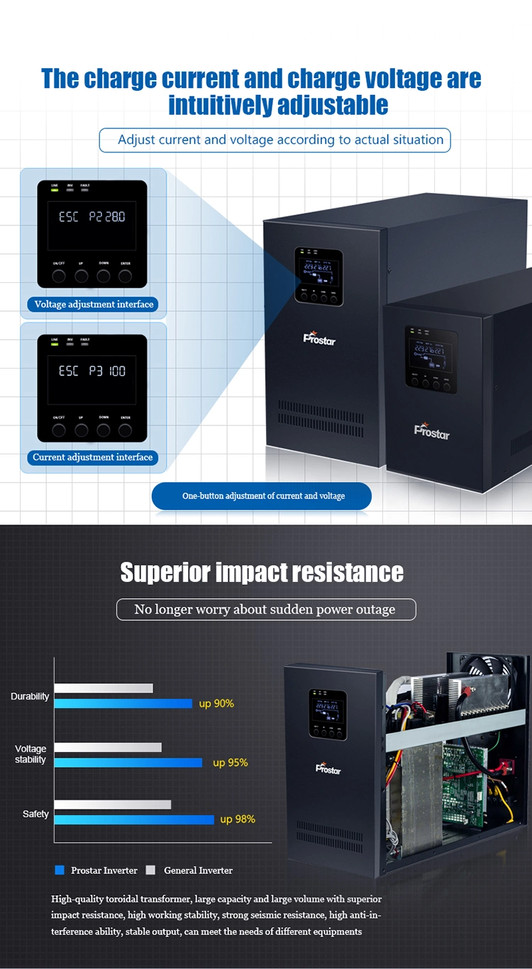 48V 6kw/6000W Low Frequency Power Inverter with Charger