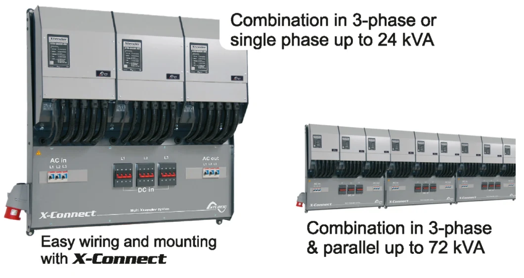 Fangpusun Solar Panel System 3000 Watt Inverter Generator Xtender Xth3000-12