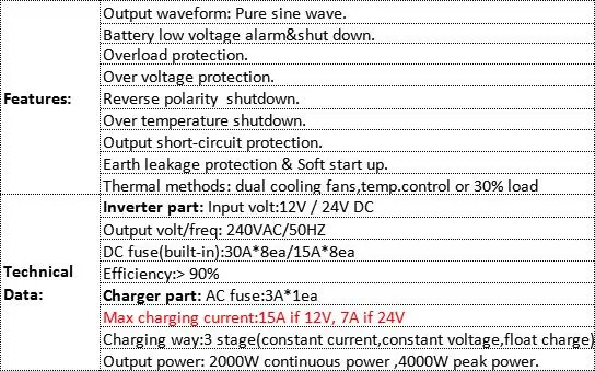 12V/24V 2000W Pure Sine Wave Inverter with Charger&UPS Inverter