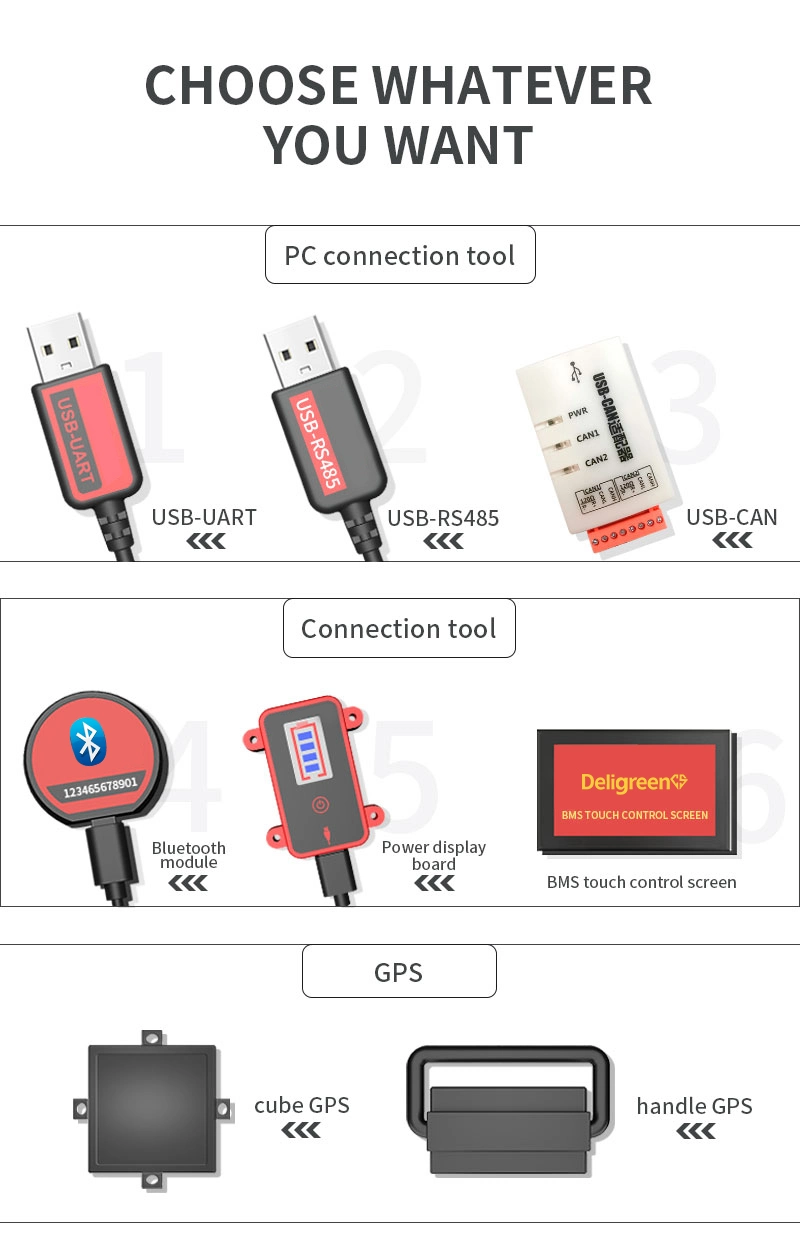 2020 Newest Smart BMS 8s 150A 200A 250A with Fan Uart 485 Bluetooth 24V Faster Cooling LiFePO4 Battery RV Inverter