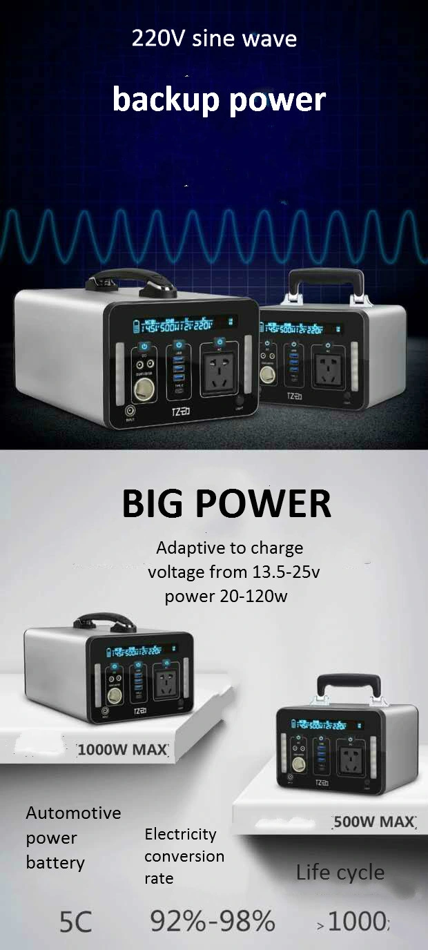 Portable Power AC DC Inverter Power Charger 70ah Lithium Battery Pack Type C