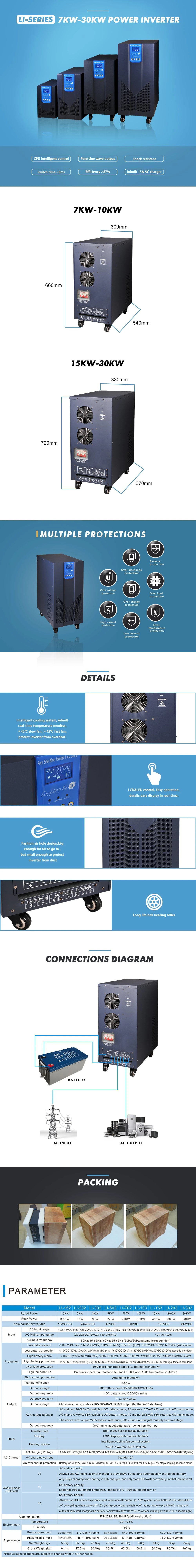 The Best Quality Best Choice 3kw Solar Power Energy Storage Hybrid Inverter for Home System