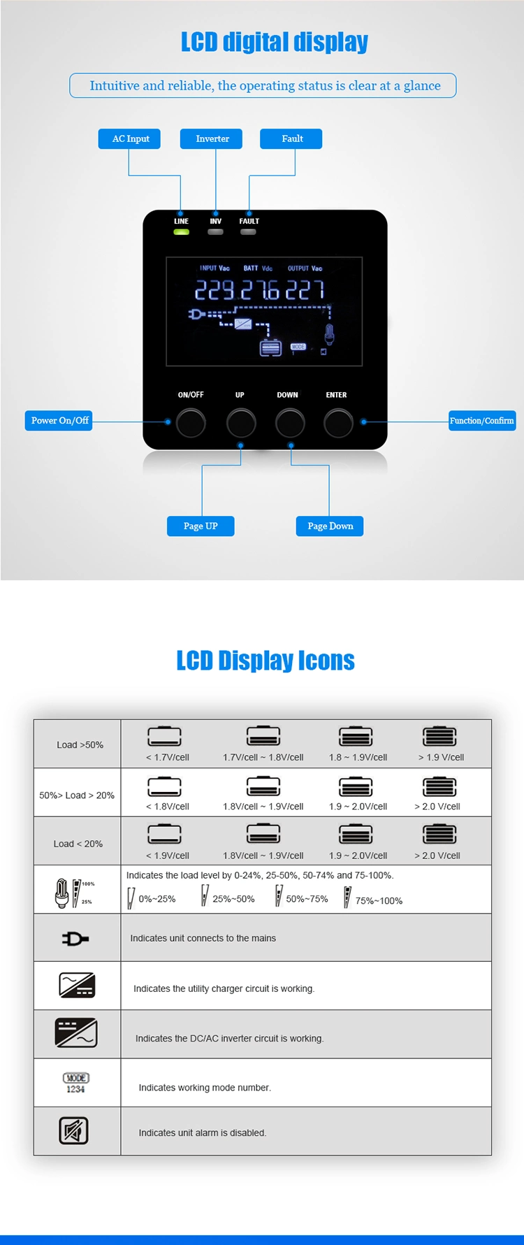 48V 6kw/6000W Low Frequency Power Inverter with Charger