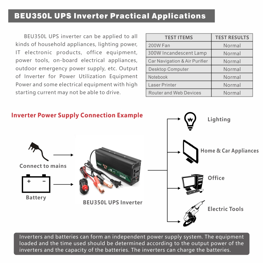 High Quality DC to AC Inverter 350W UPS Car Power Inverter Charger