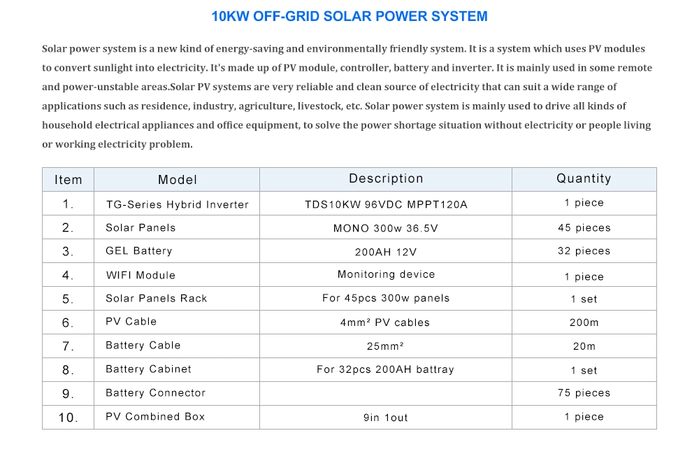Fast Delivery with Multiple Protection 10kw 96V DC Power Inverter for Offgrid Solar System