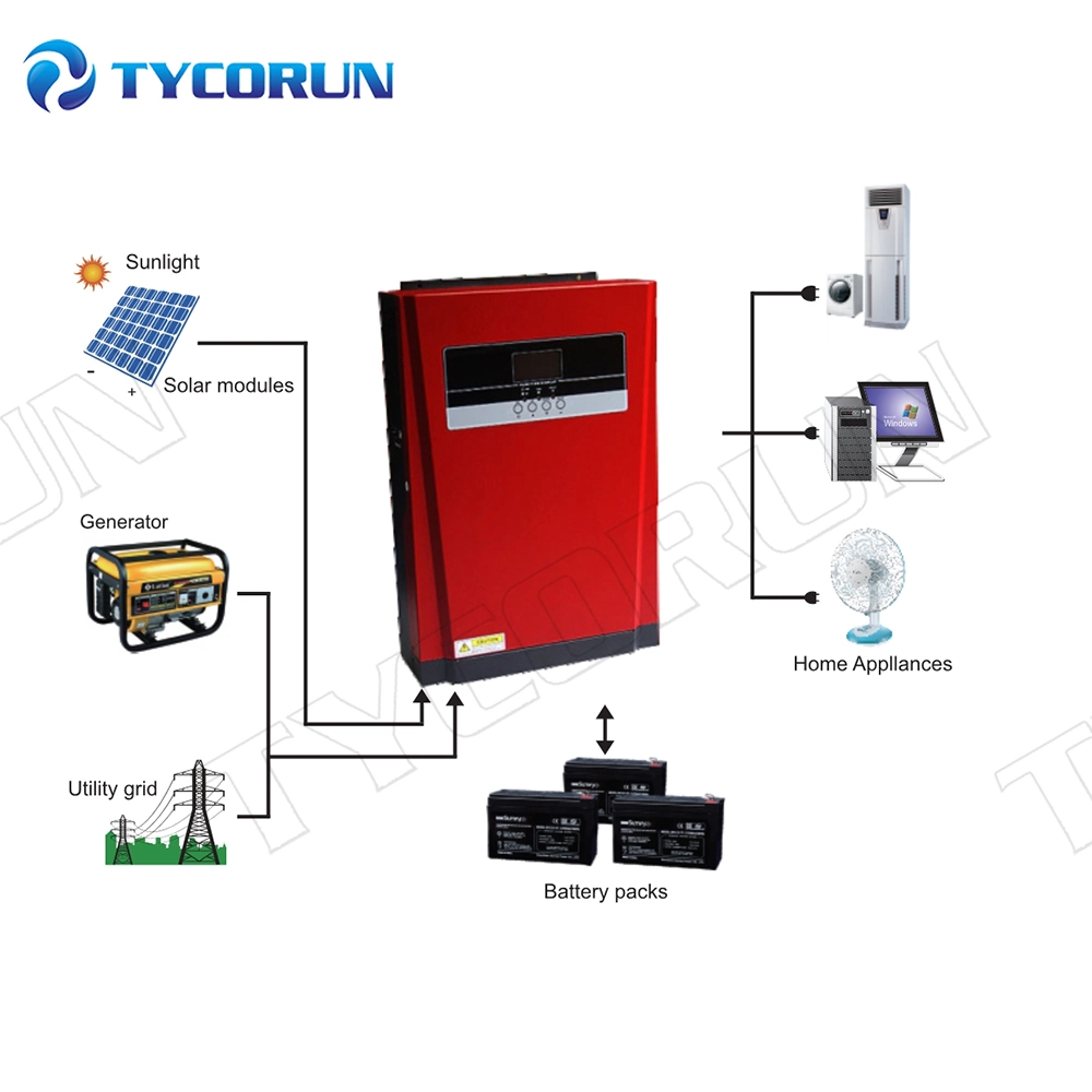 Tycorun Solar Power Regulator Power Inverter 12V 220V 5000W for Solar Power Inverters Solar Price