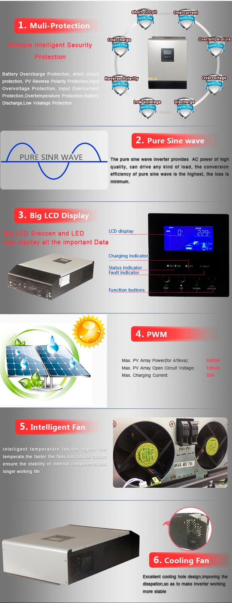 5kw/5kVA Home Inverters Car Solar Charger Power Inverter (QW-5kVA4850 plus)