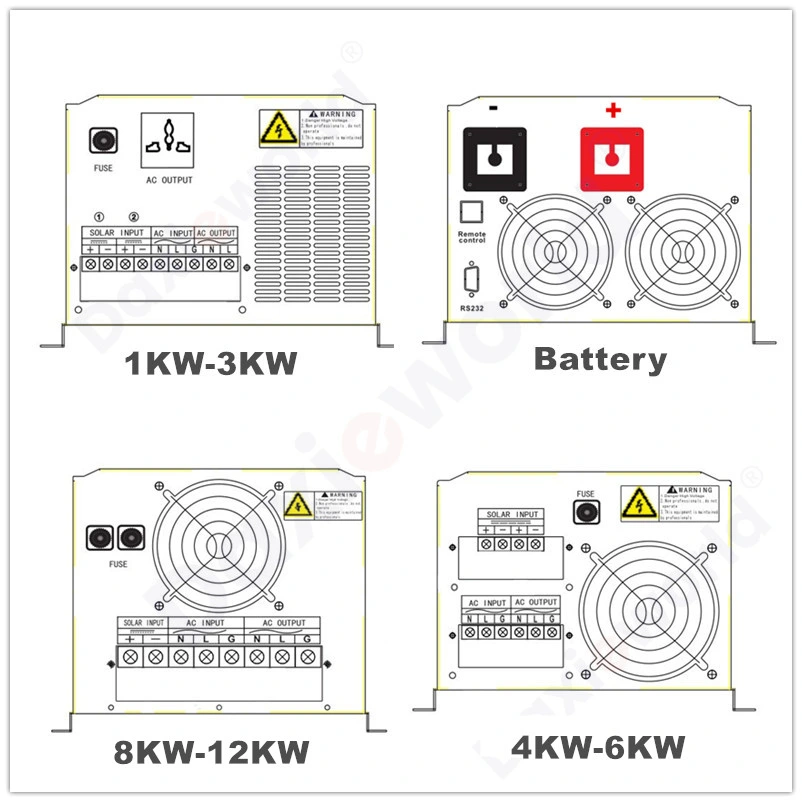 Low Frequency Solar Power Inverter 24V 3kw Hybrid off-Grid Inverter with MPPT Charge Controller 50A Support UPS