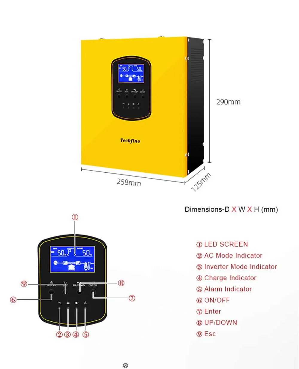 1500va 1200W DC to AC Smart Power Inverter 12 Volt to 110 Power Solar Inverter for Home