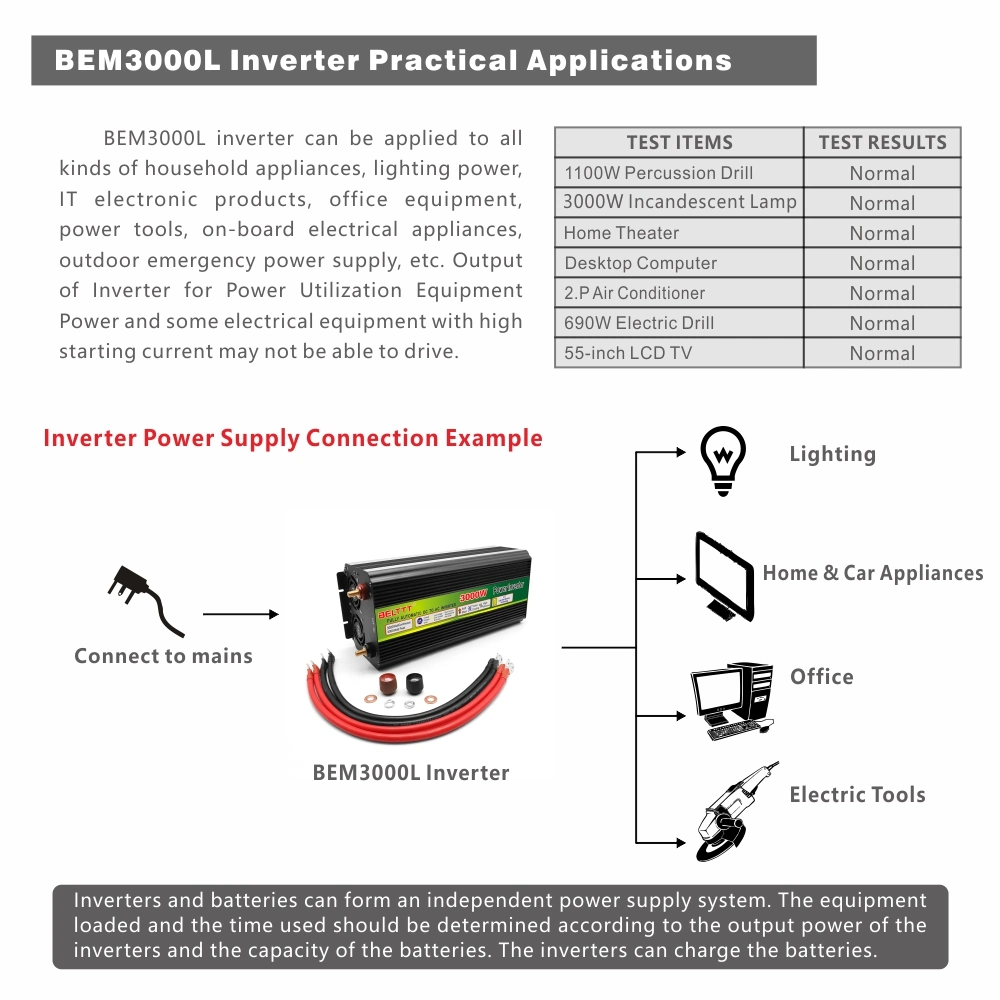 Modified Sine Wave Inverter off Grid Inverter 3000W Power Inverter