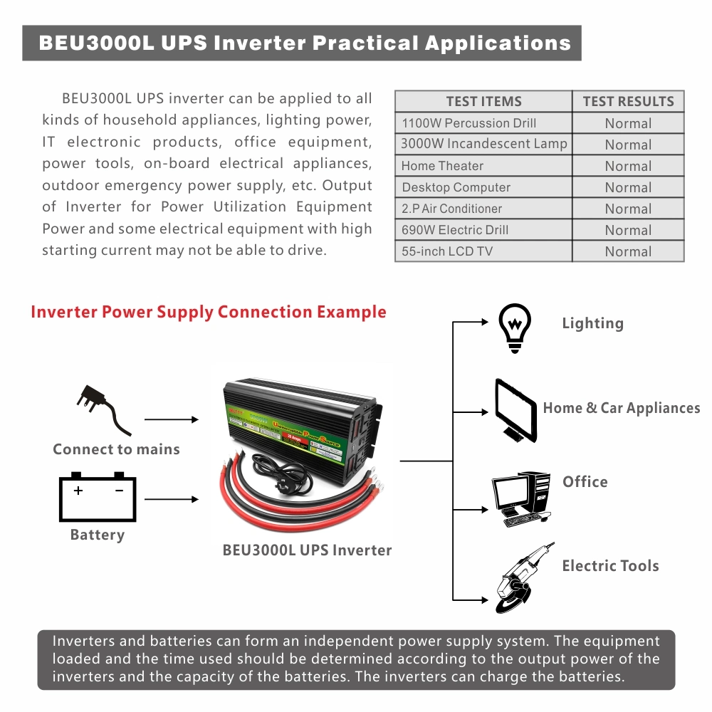 BELTTT DC to AC Inverter 3000W Modified Sine Wave Home Power Inverter with Charger