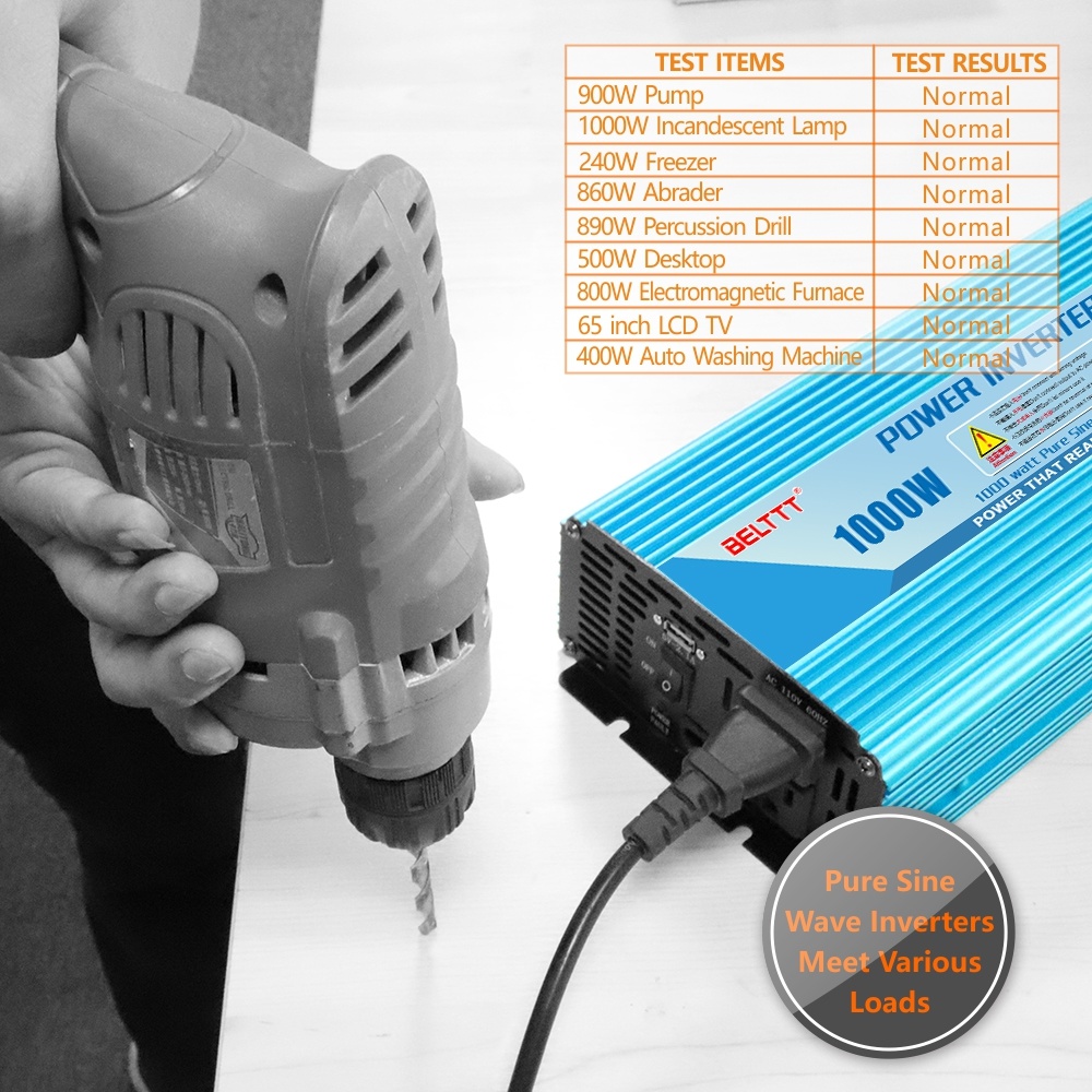 Pure Sine Wave Car Power Inverter 1000W with Comprehensive Protection