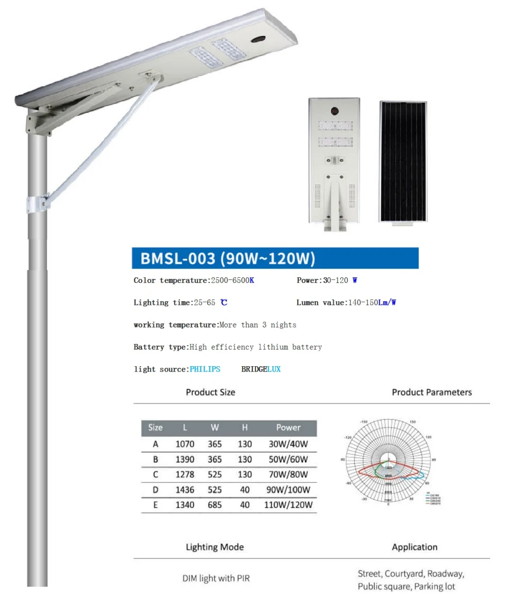 High Quality Outdoor Solar Powered System Charge Controller List Nice Price LED Solar Street Light
