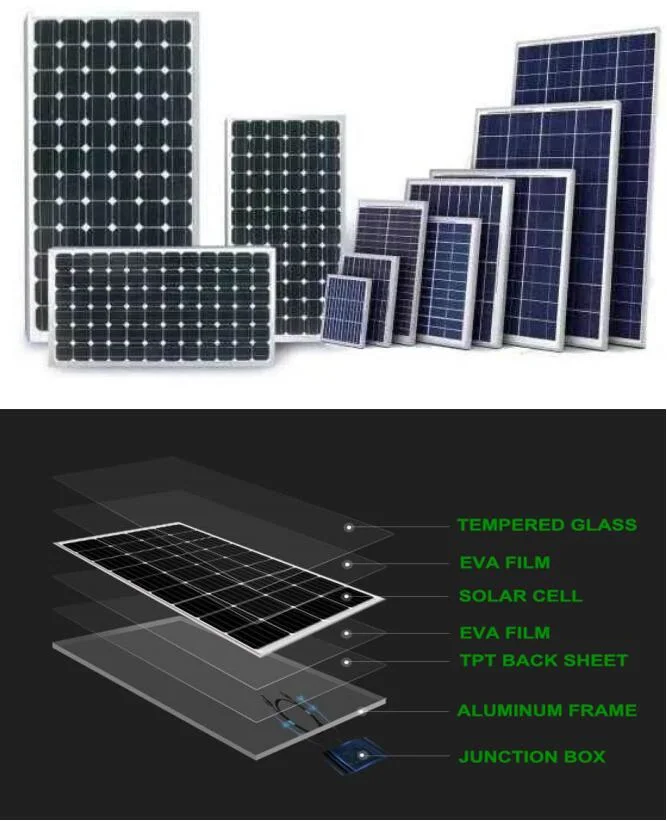 10kw off-Grid Solar Power System for Home Solar Panels/Hybrid Inverters/Battery/Mounting/Cables
