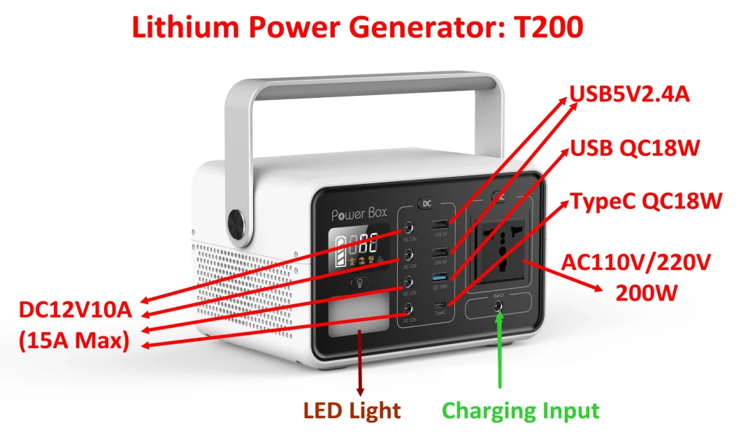 222wh Portable Solar Generator Battery Power Supply with Inverter for Home, Outdoor, Emergency Power Storage System