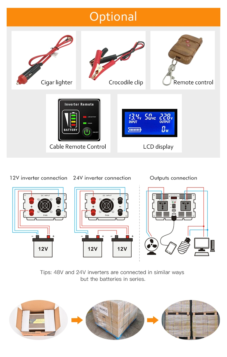 500W Power Inverter, Home Use Pure Sine Wave Inverter, Car Power Solar Inverter Rep