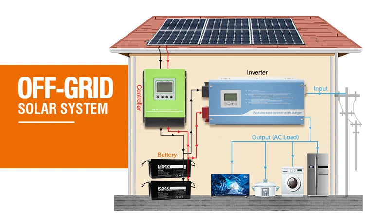 off Grid Solar Energy System off Grid Solar Inverter for Home/School/Street