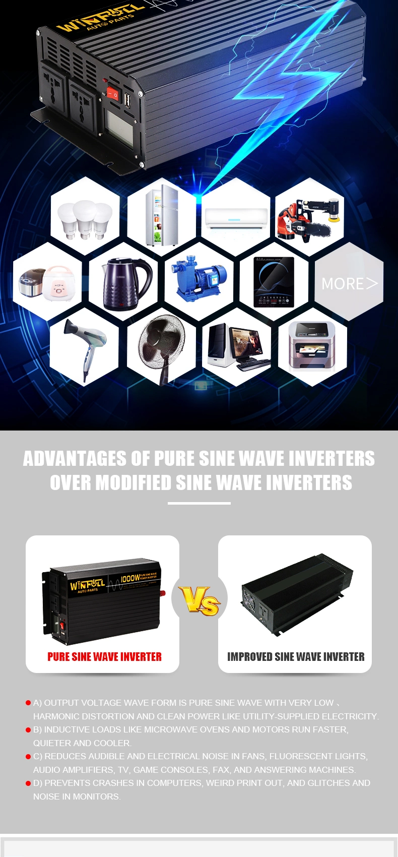 12V/24V DC to AC 110V/120V/220V/230V 1000W Sine Wave Power Inverter