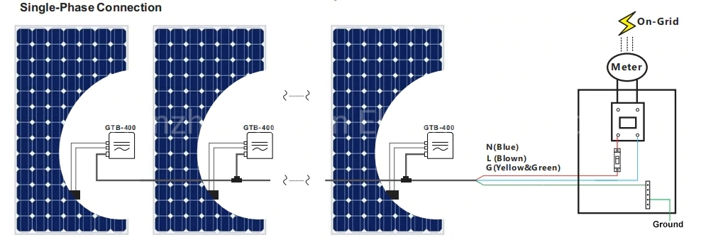 High Efficiency Micro Solar Power Inverter Solar Panel Micro Inverter
