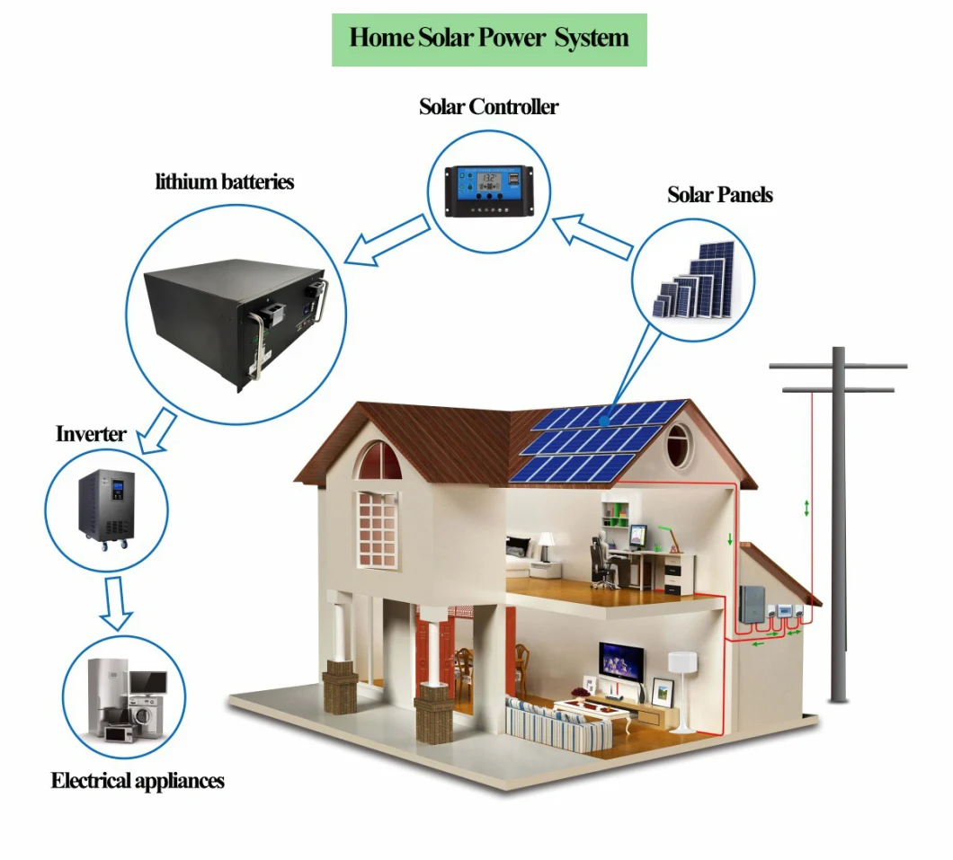 4600W Grid Hybrid Solar Power Inverter with 5kwh Lithium Battery for Home Solar System