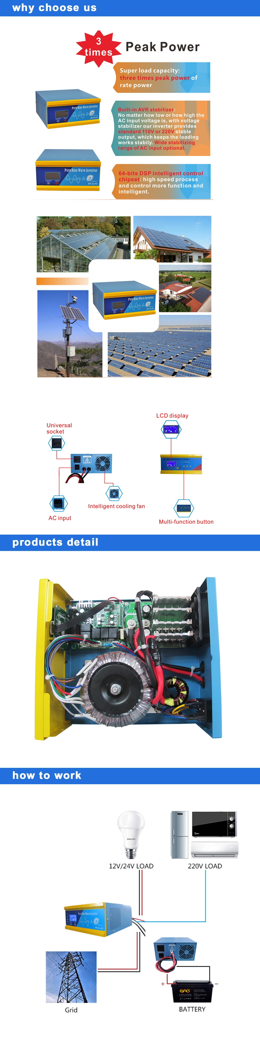 Low Frequency 700W 12V Pure Sine Power Inverter with Battery Charger