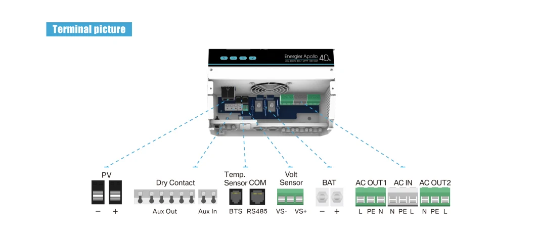 TBB 4kw Hybrid Solar Pump Inverter off Grid Solar Micro Inverter for Solar off Grid System