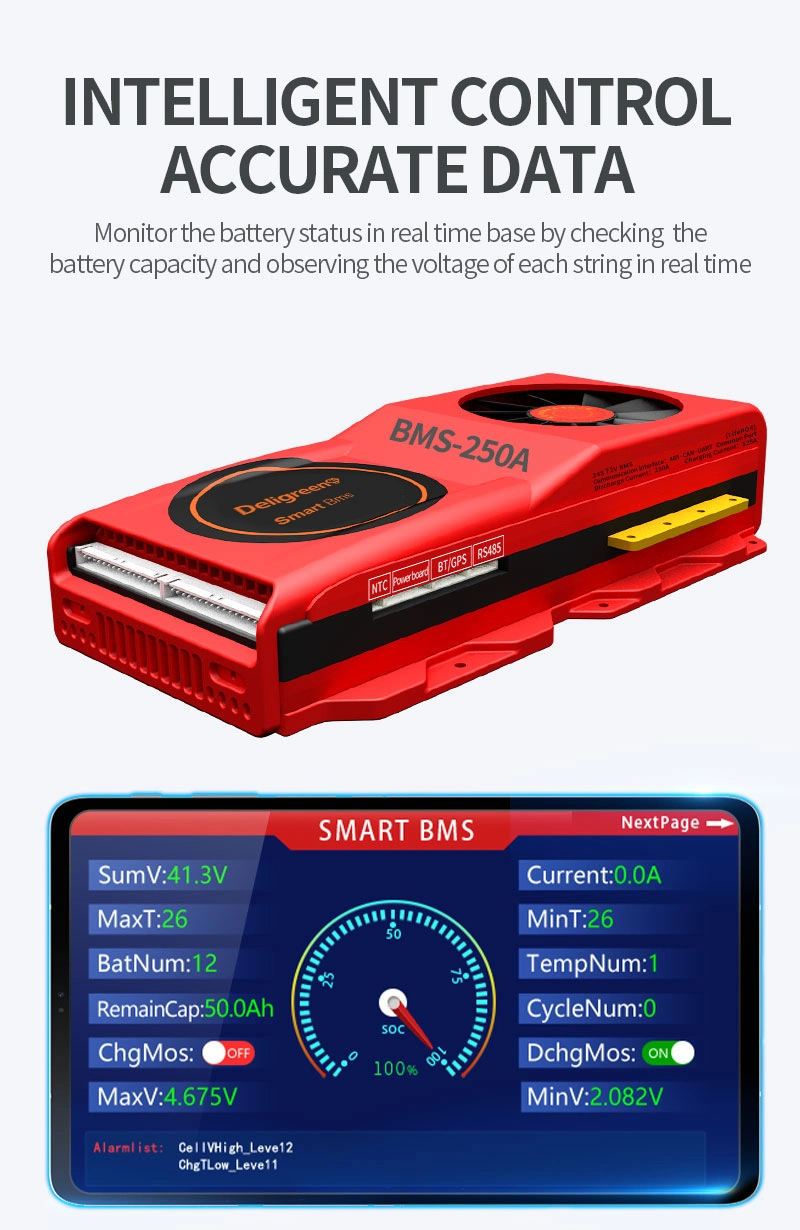 2020 Newest Smart BMS 8s 150A 200A 250A with Fan Uart 485 Bluetooth 24V Faster Cooling LiFePO4 Battery RV Inverter