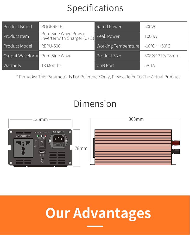 Repu 500 Watt 12V/24V/48V/DC to AC/110V/230V Power Inverter with Charger