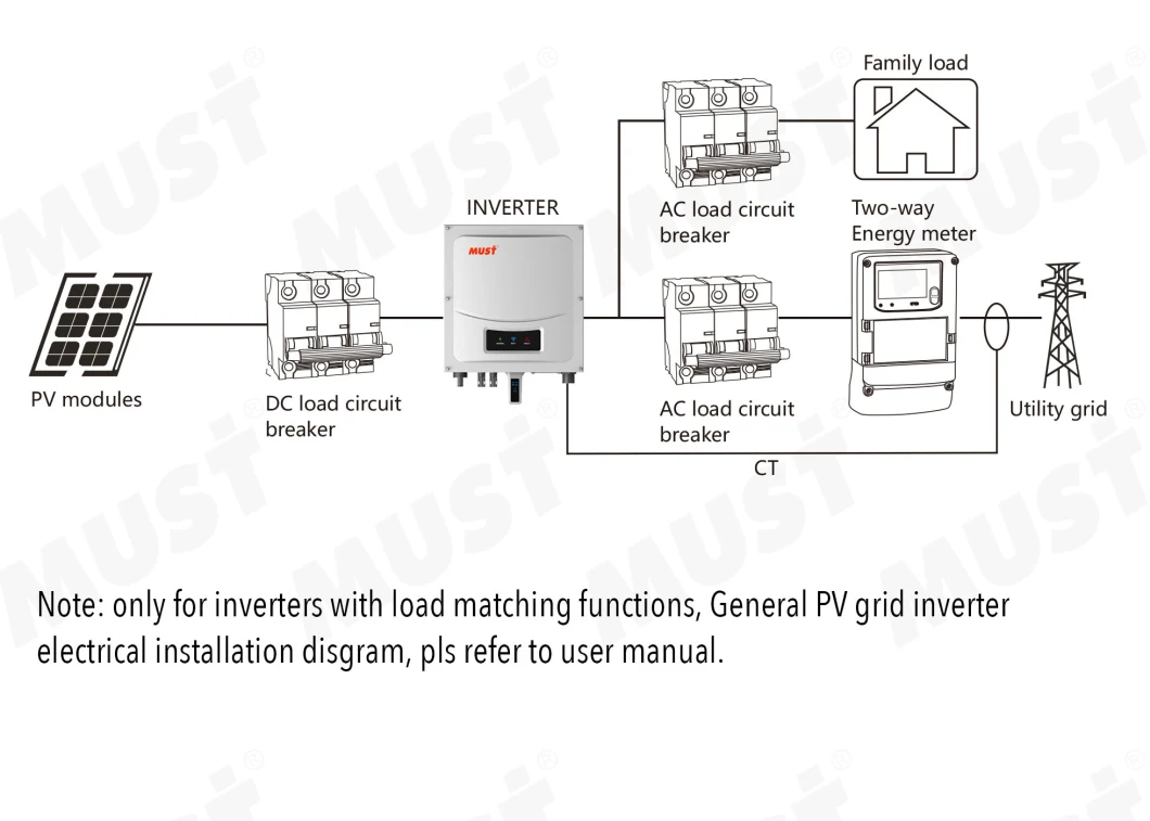 Must 6kw Single Phase 220V on Grid Tie Solar Inverter for Home System