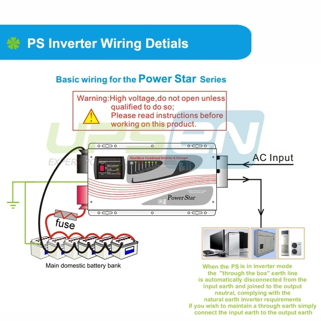 DC AC Power Inverter with 12V/24V/48VDC to 120V/220VAC