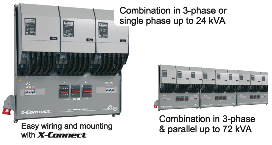 5000 Watt Power Inverter 24V