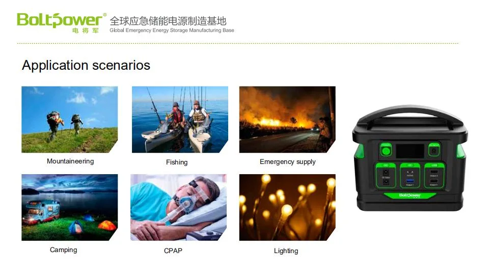 Bp201 Lithium Ion Battery Power Inverters off Grid Solar for Portable Power Bank