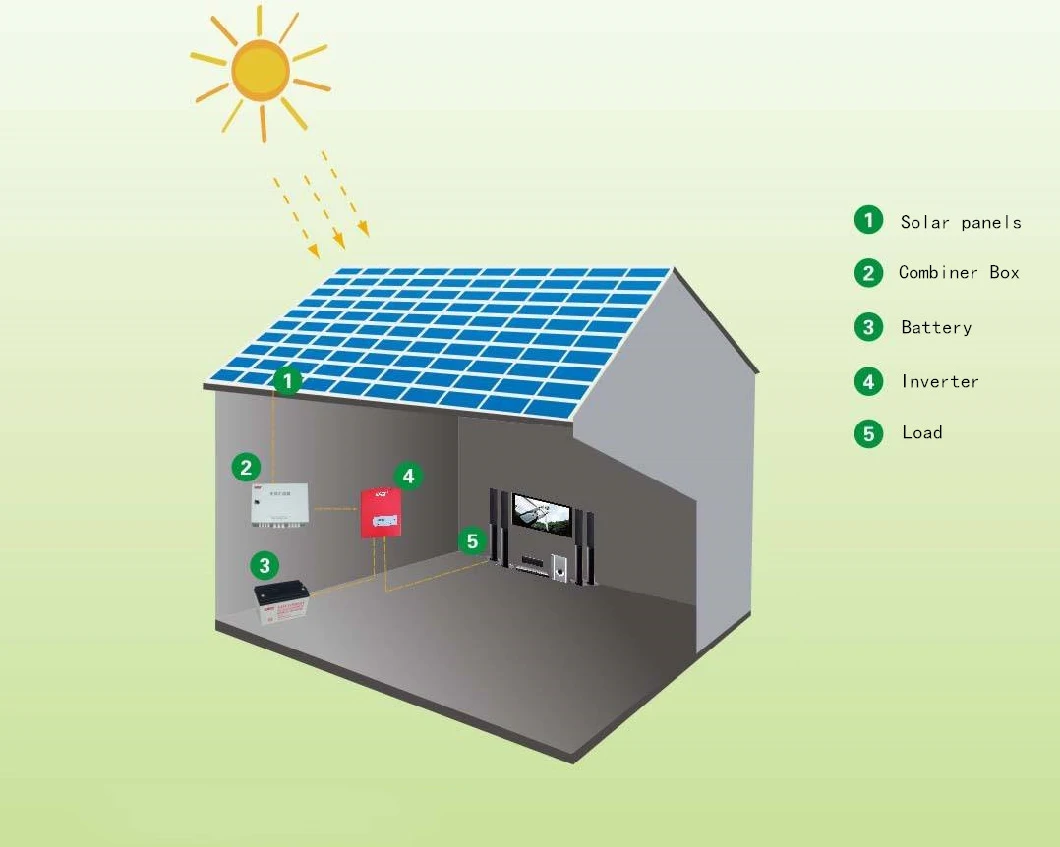3kw 5kw 6kw 8kw off Grid Home Solar System with Battery/Panel Generator/Inverter
