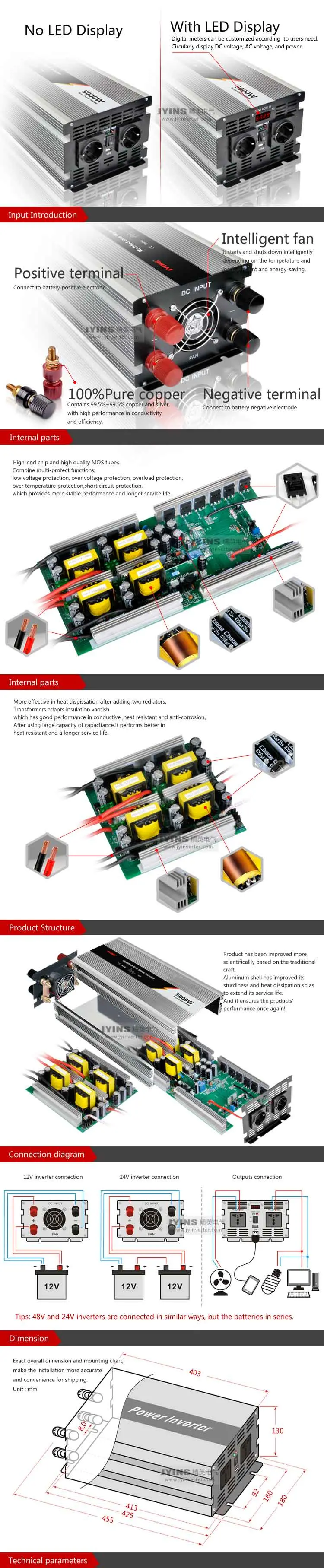 5000 Watt 12V/24V/48V/DC to AC/110V/230V off Grid Solar Power Inverter