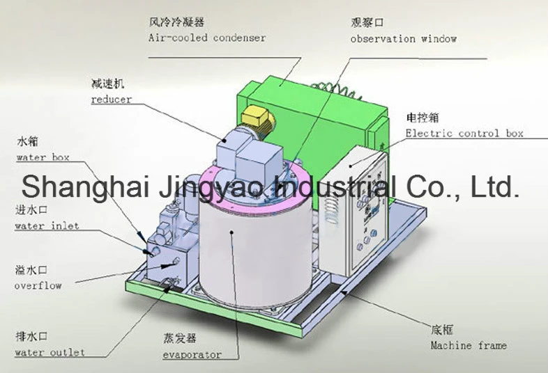 5 Ton/Day Air-Cooled Flake Ice Machine (Shanghai Factory)