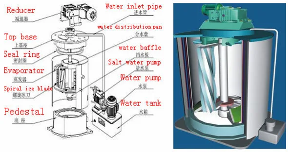 3mt Per Day Seawater Ice Machine for Fishing Boat