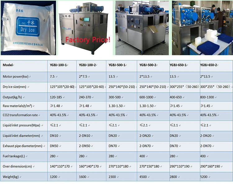Industrial Portable Large Cubed / Pelletizer Dry Ice Making Machines with Recovery