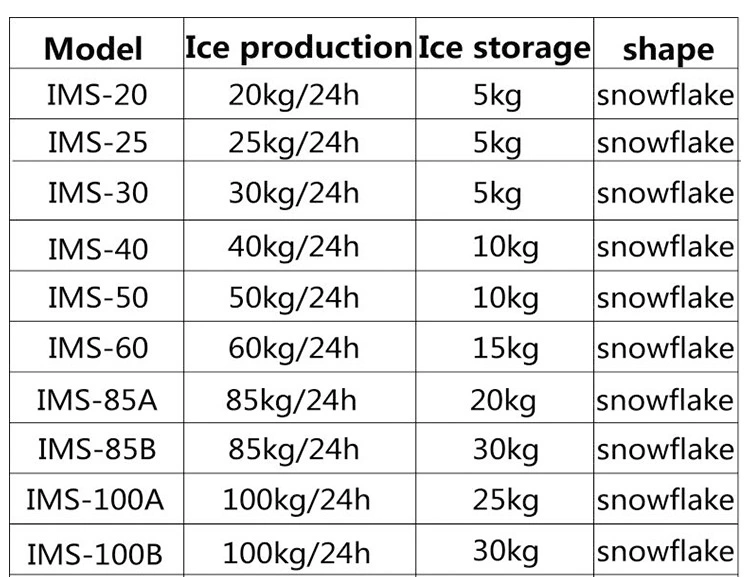 Flake Ice Maker Ims-30 Portable Snow Flake Ice Machine 30kg