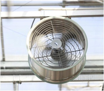 Greenhouse Air Circulation System/Greenhouse Accessories